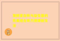 发酵蛋白粉与益生菌的完美结合助力健康新生活