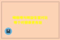 喝咖啡与喝益生菌对比 哪个对健康更有益