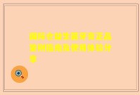 国际仓益生菌牙膏正品鉴别指南及使用体验分享