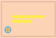 吃益生菌后宝宝老吐奶 原因竟是这些