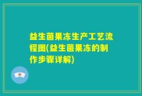 益生菌果冻生产工艺流程图(益生菌果冻的制作步骤详解)