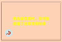 挑选益生菌时，你可能遗漏了这些关键标准