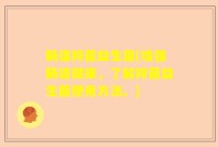 肠道抑菌益生菌(增强肠道健康，了解抑菌益生菌使用方法。)