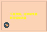 不再烦恼，这些益生菌助你轻松改善