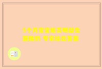 5个月宝宝能否喝益生菌酸奶 专家给出答案