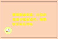 爱宠医益生菌：让你的毛孩子焕发活力，宠物快乐从此开始