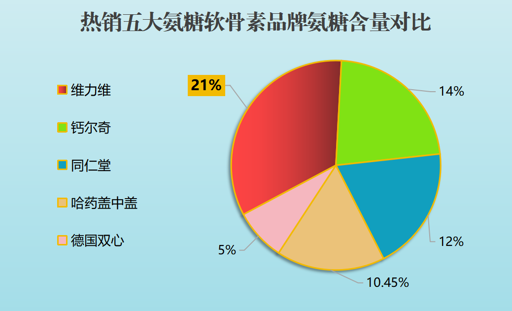 益生菌哪个牌子的好一点呢(哪个牌子的益生菌更好？排名前十强推荐)