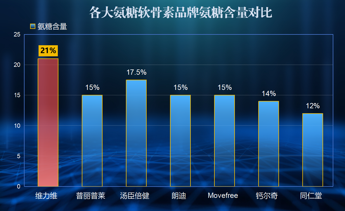 前十名益生菌品牌排行？引领健康生活的益生菌品牌？