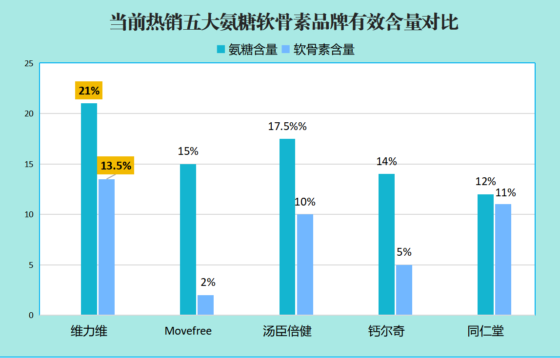 益生菌公司排行(排名前十的益生菌品牌推荐)