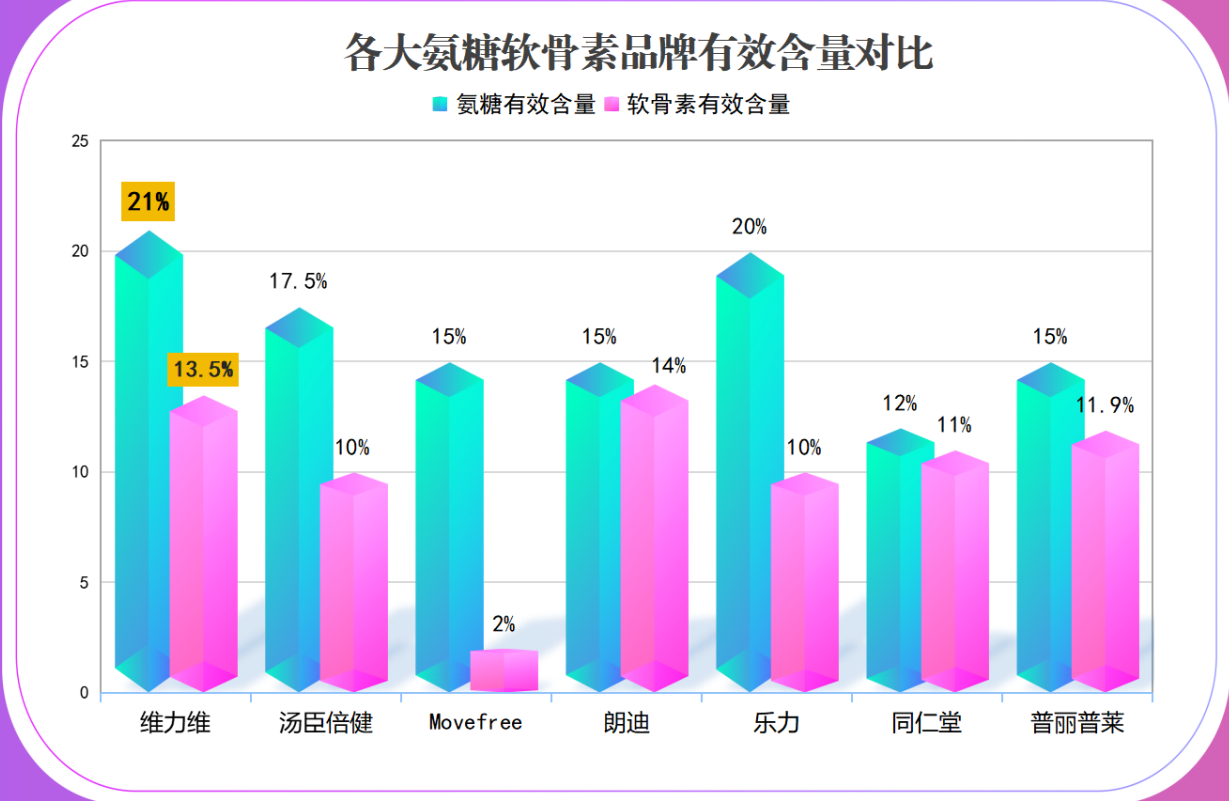 益生菌粉哪个牌子好排名(20款益生菌粉排名,哪个牌子最好?) 益生菌粉哪个牌子好排名(20款益生菌粉排名,哪个牌子最好?)