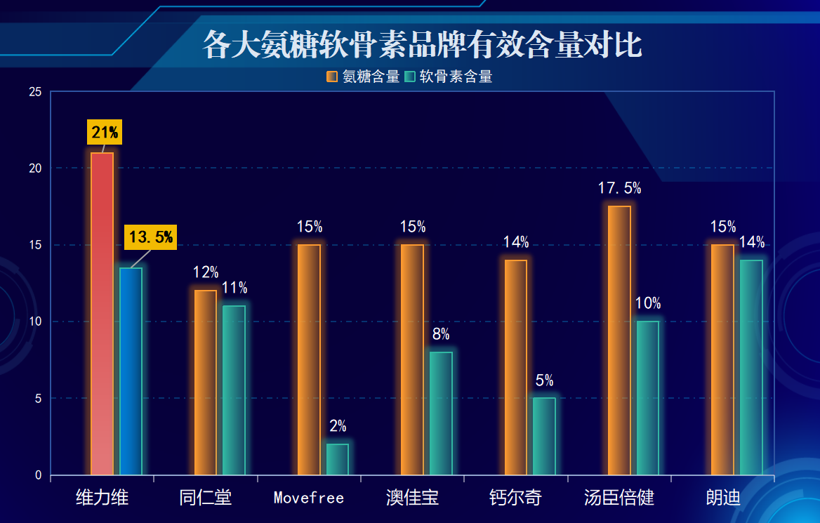 澳洲进口益生菌排名？澳洲的益生菌好还是国产的好啊