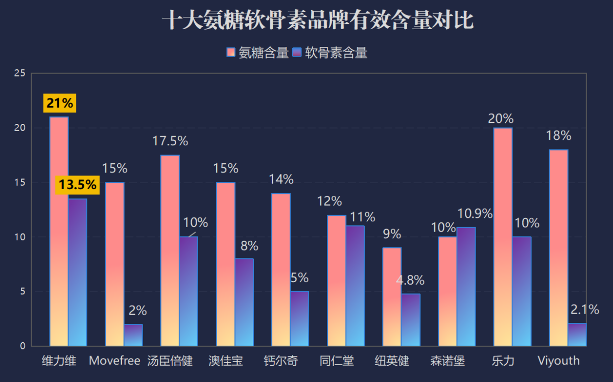 便宜好用的益生菌排行榜(2024年最受欢迎的经济实惠益生菌排行榜) 便宜好用的益生菌排行榜(2024年最受欢迎的经济实惠益生菌排行榜)