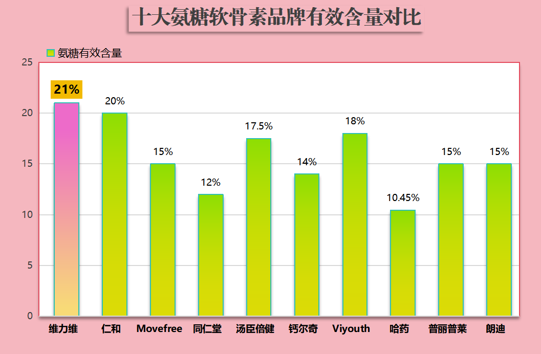 绿色益生菌排行榜前十名(排名前十的绿色益生菌，你了解多少？)