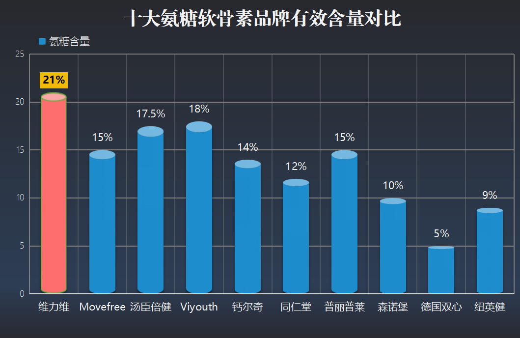 陕西西安益生菌品牌排行？陕西益生康健医药生物科技有限公司