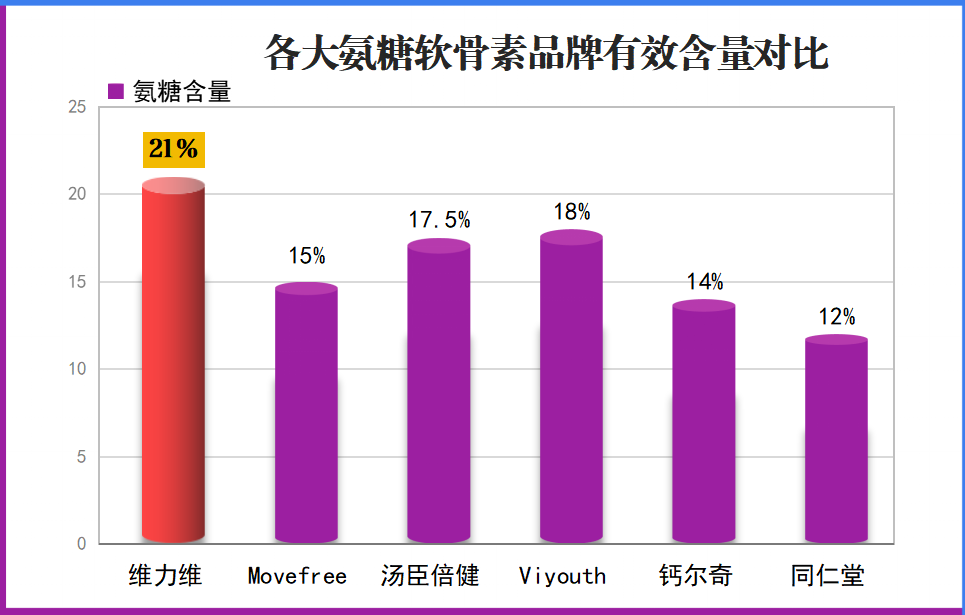 常规益生菌厂家排行榜(2021年常见益生菌品牌排名，你的“肠”健康你健康！)