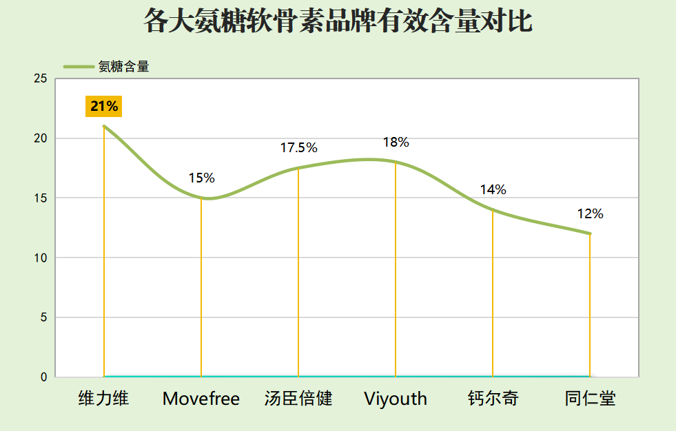 常用益生菌排行榜(益生菌排行榜:最受欢迎的健康微生物直播现场) 常用益生菌排行榜(益生菌排行榜:最受欢迎的健康微生物直播现场)