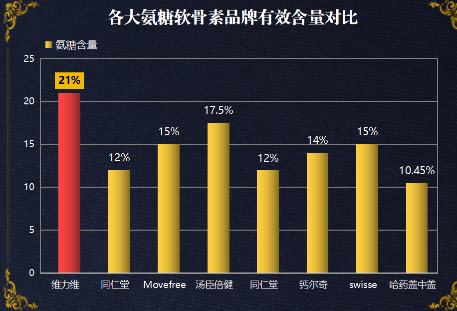 英国牌子益生菌排名