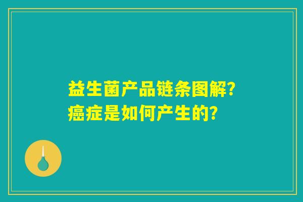 益生菌产品链条图解?癌症是如何产生的? 益生菌产品链条图解?癌症是如何产生的?