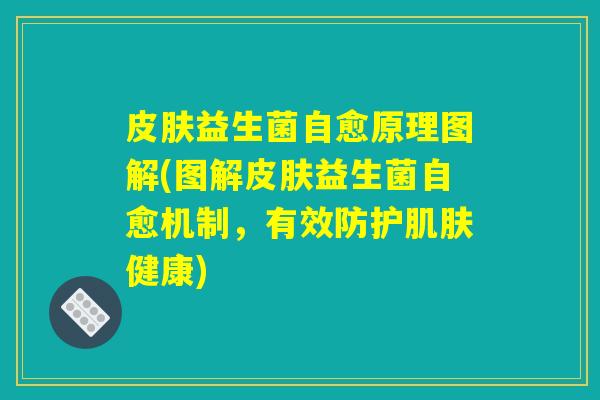 皮肤益生菌自愈原理图解(图解皮肤益生菌自愈机制,有效防护肌肤健康) 皮肤益生菌自愈原理图解(图解皮肤益生菌自愈机制,有效防护肌肤健康)