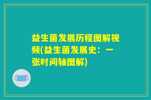 益生菌发展历程图解视频(益生菌发展史：一张时间轴图解)