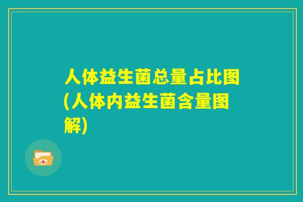 人体益生菌总量占比图(人体内益生菌含量图解)
