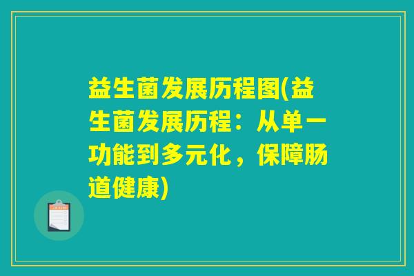 益生菌发展历程图(益生菌发展历程：从单一功能到多元化，保障肠道健康)